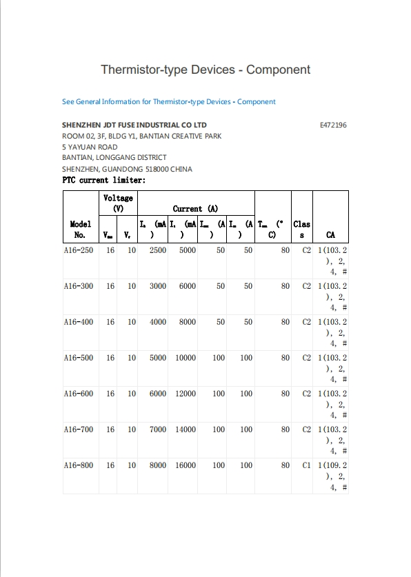 自恢復(fù)保險絲UL認(rèn)證